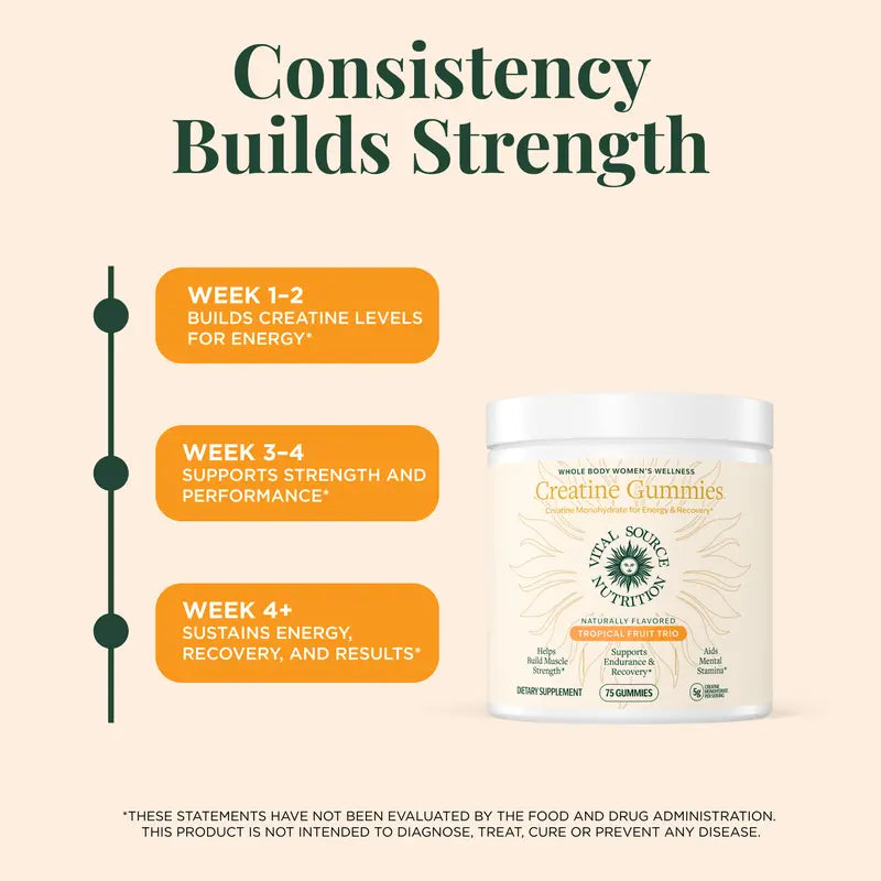 Fuel Your Performance and Recovery Deliciously!